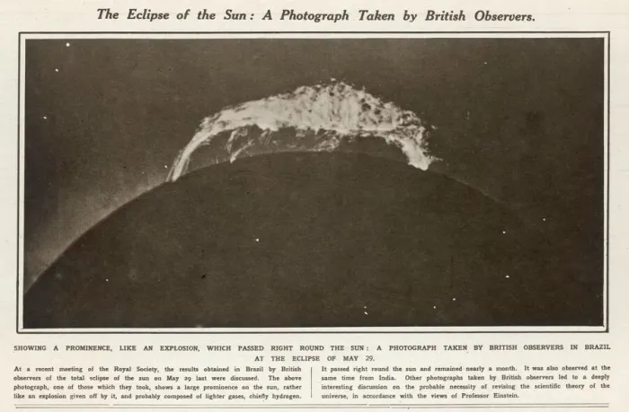 Impresión enmarcada : Cielo solar eclipse de 1919 Impresión enmarcada : Cielo solar eclipse de 1919