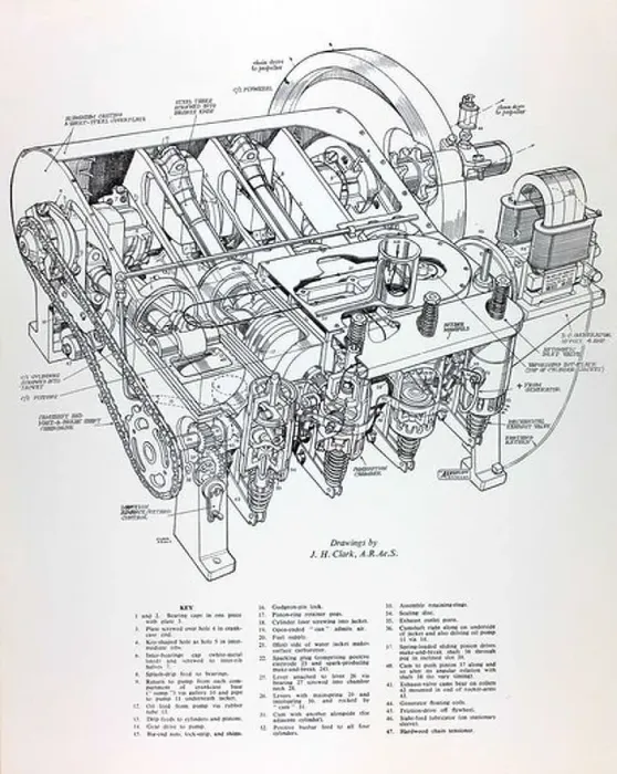 Impresión enmarcada : Motor de los Hermanos Wright