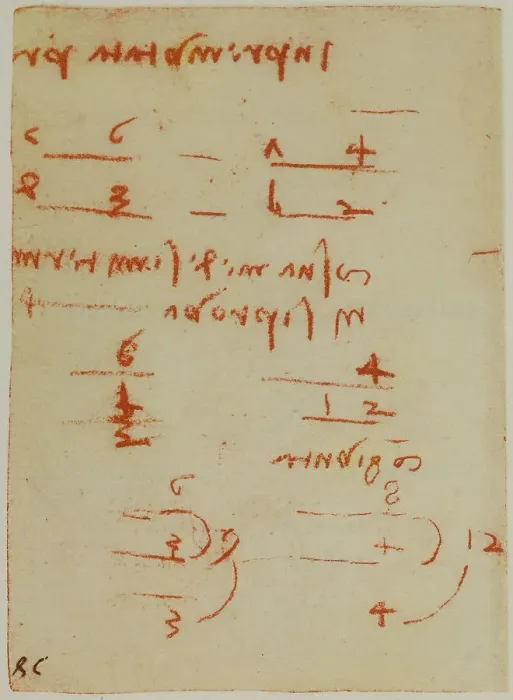 Impresión enmarcada : Nota matemática con dibujos de Leonardo da Vinci.