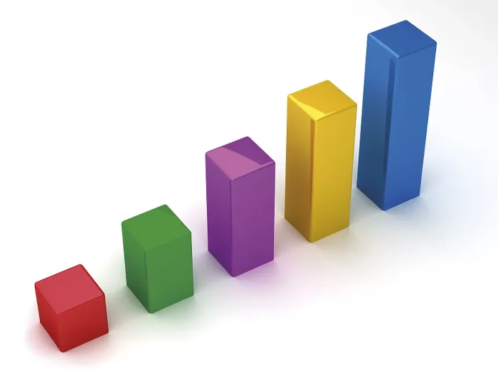 Impresión enmarcada : Gráfico de Columnas Impresión enmarcada : Gráfico de Columnas