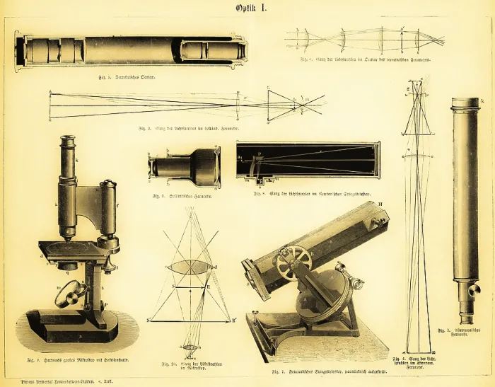 Impresión enmarcada : Instrumentos de óptica. Impresión enmarcada : Instrumentos de óptica.