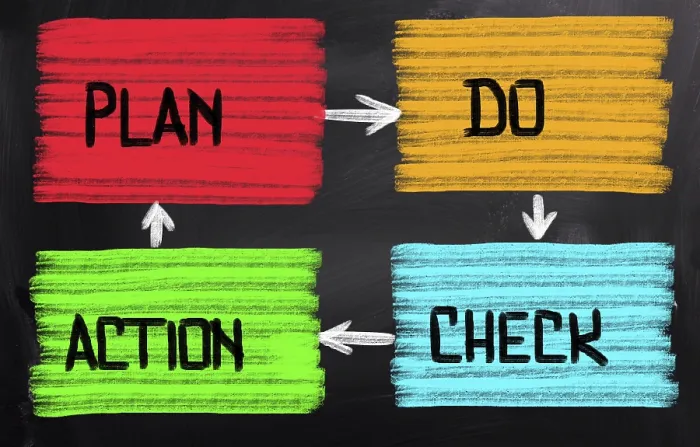 Impresión enmarcada : Plan Concepto Impresión enmarcada : Plan Concepto