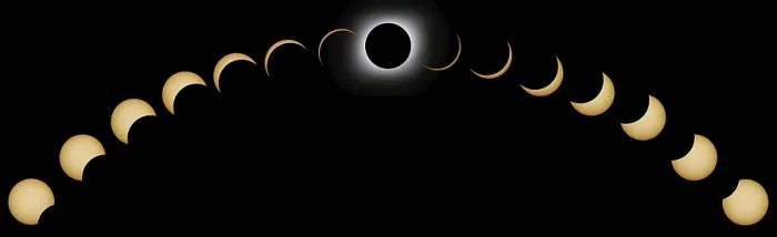 Impresión enmarcada : Fases del Eclipse Solar Total. Eclipse Solar Compuesto. Impresión enmarcada : Fases del Eclipse Solar Total. Eclipse Solar Compuesto.