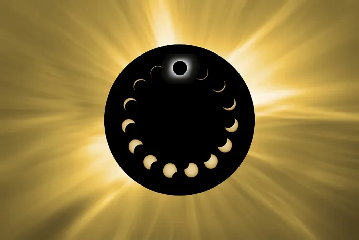 Impresión enmarcada : Fases de Eclipse Solar Total, Eclipse Solar Compuesto.