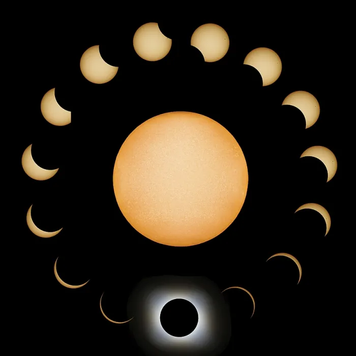 Impresión enmarcada : Fases de Eclipse Solar Total. Eclipse Solar Compuesto. Impresión enmarcada : Fases de Eclipse Solar Total. Eclipse Solar Compuesto.