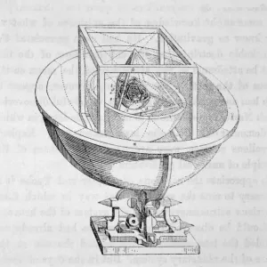 Système planétaire Kepler