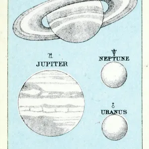 Vintage Planetary Print 1891