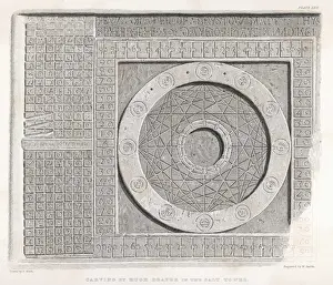 Astronomical Clock Imprime: Astronomical Clock