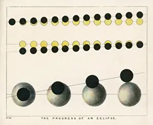 Impresión enmarcada : Progreso del eclipse / Blunto
