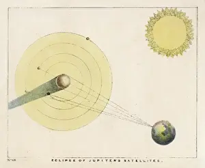 Solar System Illustrations Imprime: Blunt / Jupiter / Eclipse