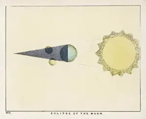 Space Science Illustrations Imprime: BLUNT / MOONs ECLIPSE / 57