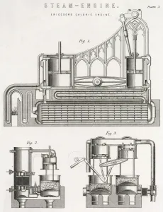 Steam Powered Machinery Imprime: ERICSSONS STEAM ENGINE