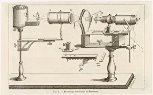 Historical Scientific Instruments Imprime: Buonannis Microscope