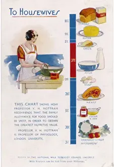 Healthy Eating Guide Imprime: DIET CHART