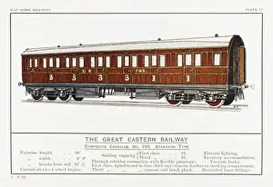 Vintage Railway Carriages Imprime: Gt Eastern Composite