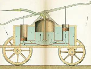 Fire Engine History Imprime: Hand pump fire engine