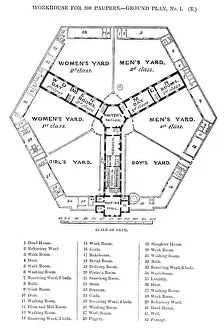 Sampson Kempthorne Designs Imprime: Hexagonal workhouse, ground floor plan