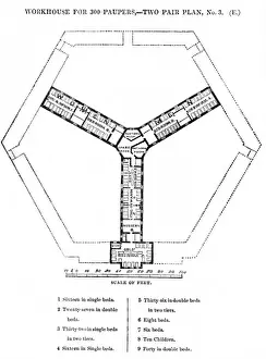 Historical Workhouses In England Imprime: Hexagonal workhouse, second floor plan