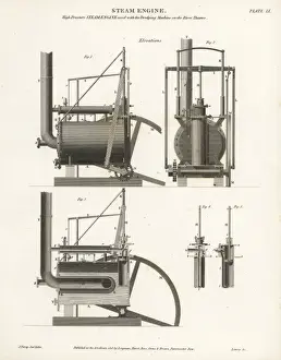 Máquina de vapor a alta presión, alturas, siglo XIX