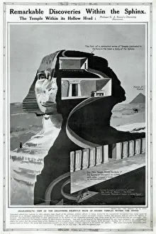 Túnel Imprime: La cabeza hueca del Esfínx, Egipto