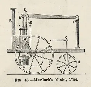 Impresiones de Mecanismo de la locomotiva de William Murdoch Maquinaria Imprime: El motor de MURDOCH, 1784