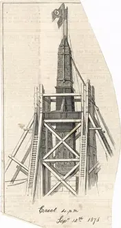 Ancient Monuments In England Imprime: Needle in Position / Graph