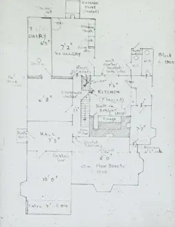 Kent Local History Imprime: Plan of frog pool
