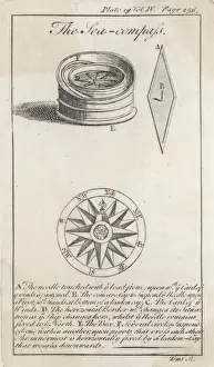 Navigation Tools History Imprime: Sea Compass