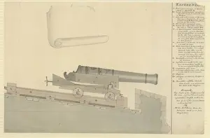 United Kingdom Illustrations Imprime: Study of a Canon