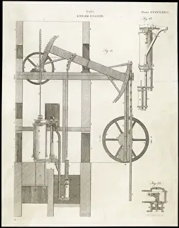 Máquina de vapor Watts