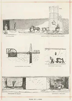 Mining Industry History UK Imprime: Work in a Coal Mine