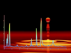 Impresiones de Gráfico cromatógrafo, vista en dos dimensiones que representa el resultado de la cromatografía líquida Imágenes fechadas en enero de 2011: Gráfico cromático, vista en dos dimensiones