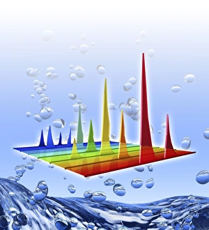 Impresiones de El gráfico cromatógrafo, vista en tres dimensiones que representa el resultado de la cromatografía líquida Imágenes fechadas en enero de 2011: Gráfico cromático, vista en 3D