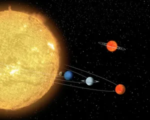 Impresiones de Comparando sistemas planetarios. El arte que compara las dimensiones del sistema estelar de Cancri (a la izquierda) y el Cha (arriba a la derecha) Imágenes de agosto de 2008: Comparando sistemas planetarios, arte
