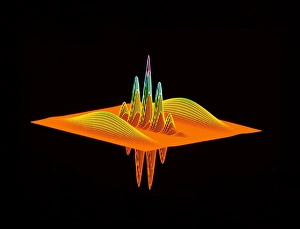 Impresiones de El decoherencia de la computación cuántica. Gráfica tridimensional que muestra los efectos del decoherencia en el estado del qubit en la computación cuántica Imágenes de noviembre de 2002: La decoherencia en la computación cuántica.
