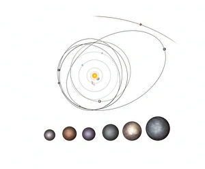Planetas Imprime: Planetas de nánimos y sus órbitas, arte