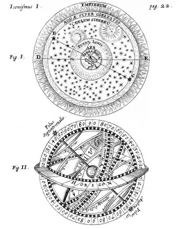 Impresiones de El sistema celeste histórico. Ilustración del sistema celestial propuesto por Athanasius Kircher en su trabajo de 1660 Iter extaticum coeleste Athanasius Kircher Imprime: Sistema celeste histórico