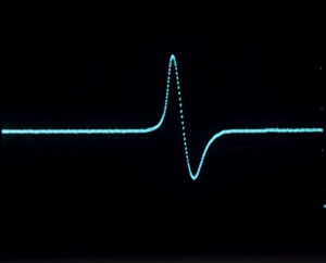 Electricity Generation Imprime: Induced current
