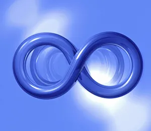 Impresiones de Simbolo de infinito, arte computacional Imágenes fechadas en 2004: Infinity