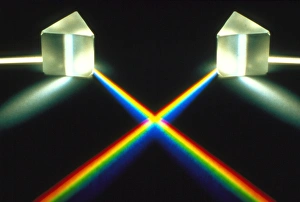 Refraction Of Light Imprime: Light through prisms