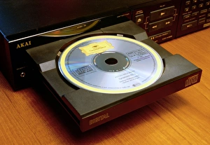 Compact Discs Imprime: Loading a compact disc into compact disc player