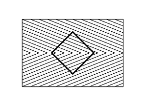 Neuroscience Of Perception Imprime: Orbison illusion