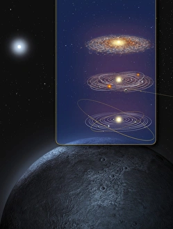 Solar System Formation Imprime: Outer solar system formation