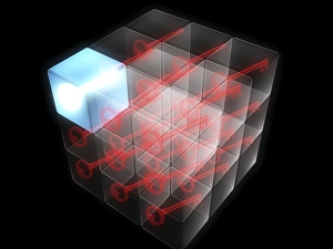 Data Security Technology Imprime: Quantum encryption, computer artwork