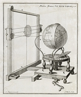 Historical Astronomy Tools Imprime: Solar eclipse predictor, 18th century