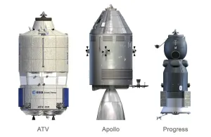 Espacio Imprime: Módulos ATV, Apolo y Progreso