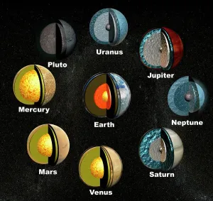 Espacio Imprime: Estructuras internas de planetas