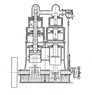 Imágenes de noviembre de 2007: Máquina de vapor Willans