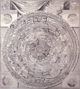 Historical Maps Imprime: Celestial Map