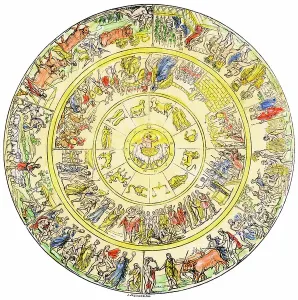 Mitología griega: el escudo de Aquiles, héroes de la Guerra de Troya - grabado coloreado del siglo XIX - Escudo de Aquiles, héroe griego en las Guerras Troyanas - xilografía a mano coloreada de una ilustración del siglo XIX.